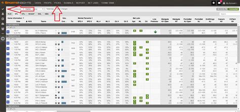 Sports Betting: Bet on Sports with the Best Odds .